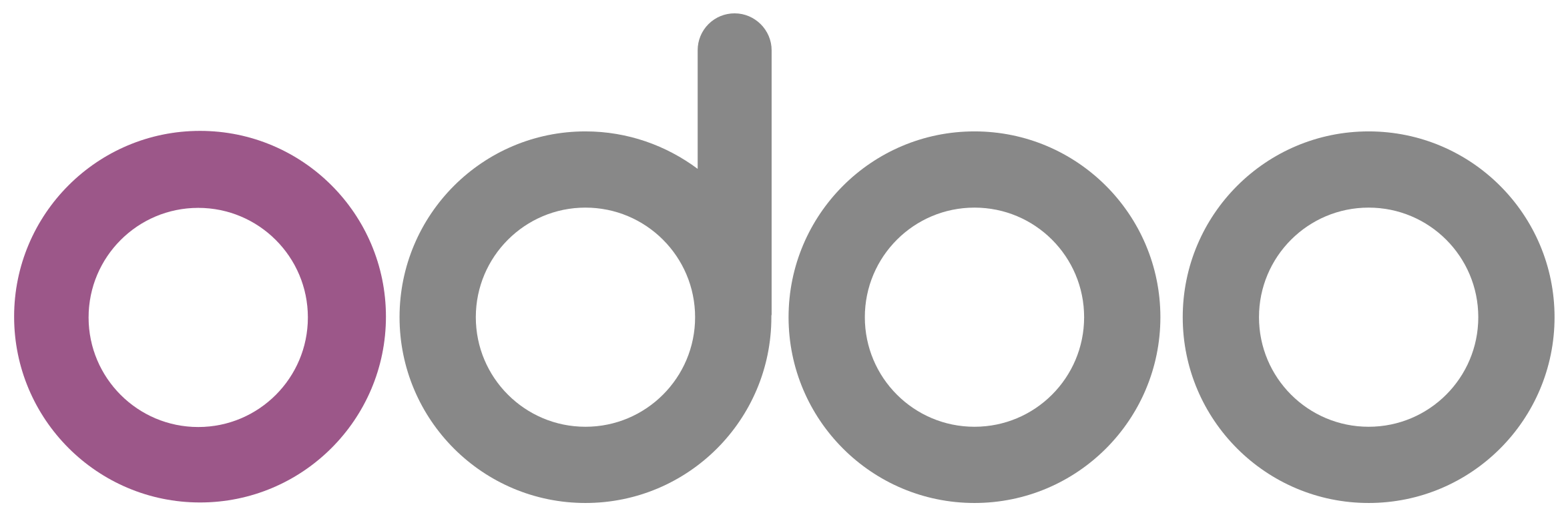 Odoo ERP implementation by Aiprus Software